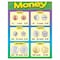 Trend Enterprises Money Learning Chart, 17in x 22in T38013 - alternate 1